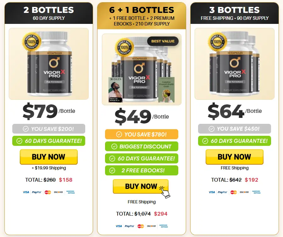 VigorX Pro  Official Price Packages and Discount Offers